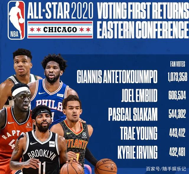 游体系中 游体系中