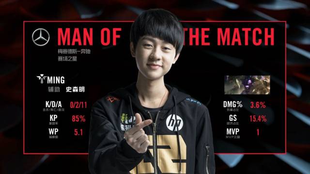 皇马VS尤 皇马VS尤