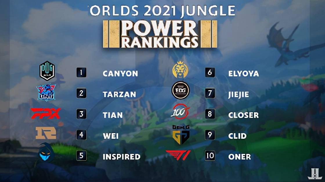 唯數據論 唯數據論