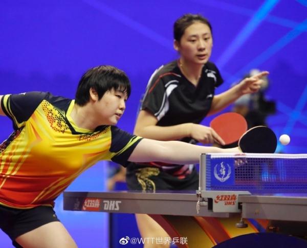 球中的重要 球中的重要