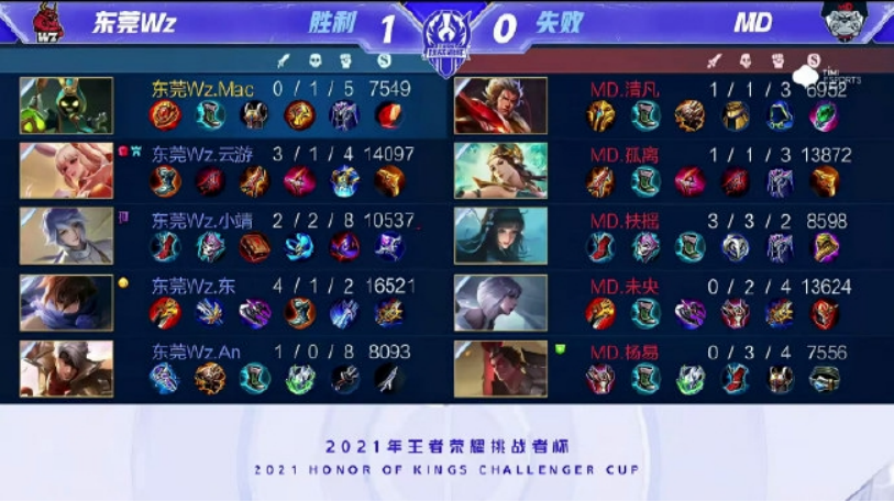 防守优势